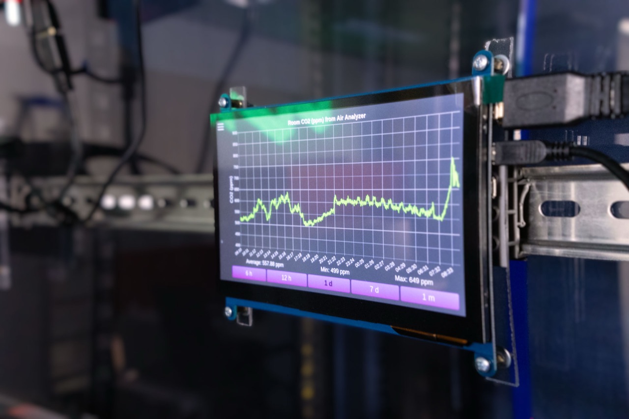 The IoT Wall, a panel of microcontrollers, sensors and single-board computers.
